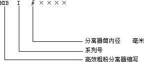 HXB-I系列高效細粉分離器